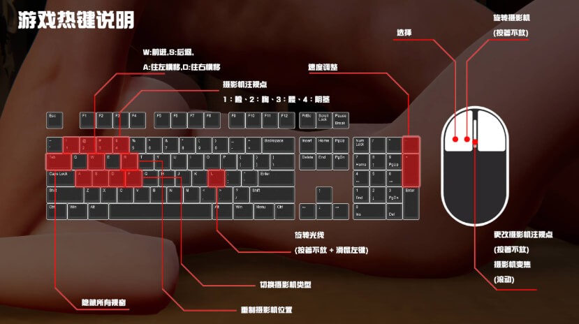 性爱方程式/Sex Formula【3D互动】官方中文步兵版 2